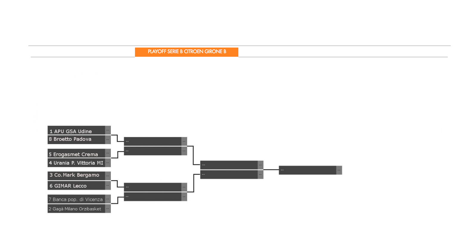 BASKET. LA DIESEL TECNICA VINCE E CONQUISTA GARA 1 DEI PLAY OFF, BASKET.  LA DIESEL TECNICA VINCE E CONQUISTA GARA 1 DEI PLAY OFF, By Italia Due